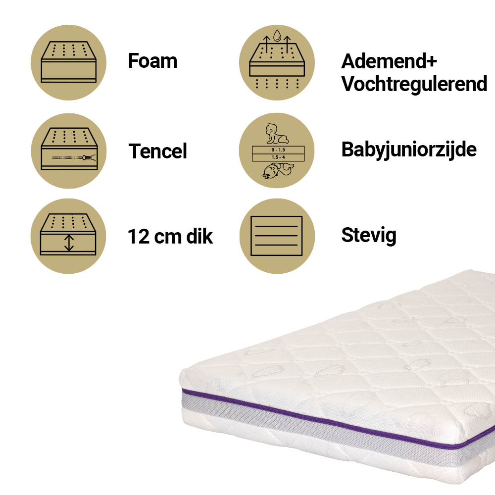 Träumeland Matras - Oase | Matras voor Babybed