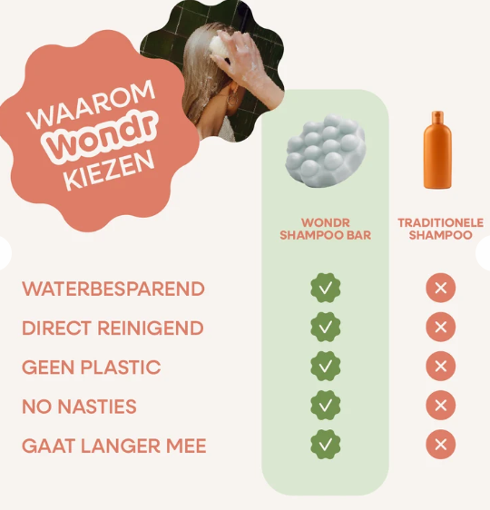 Wondr XL Shampoo Bar Vet Haar & Volume - Ocean Breeze