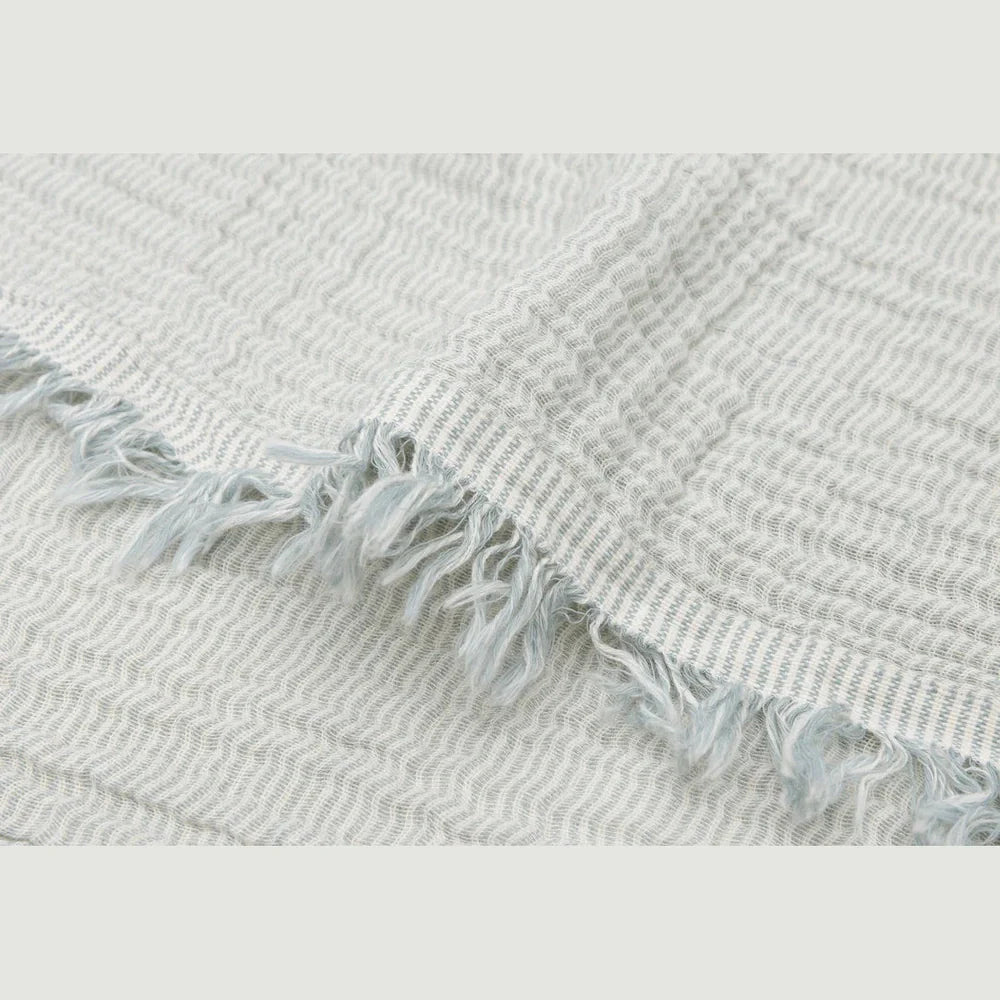 Jollein Hydrofiel Wiegdeken 75x100cm Fringe Stripe - Sea Green/Ivory