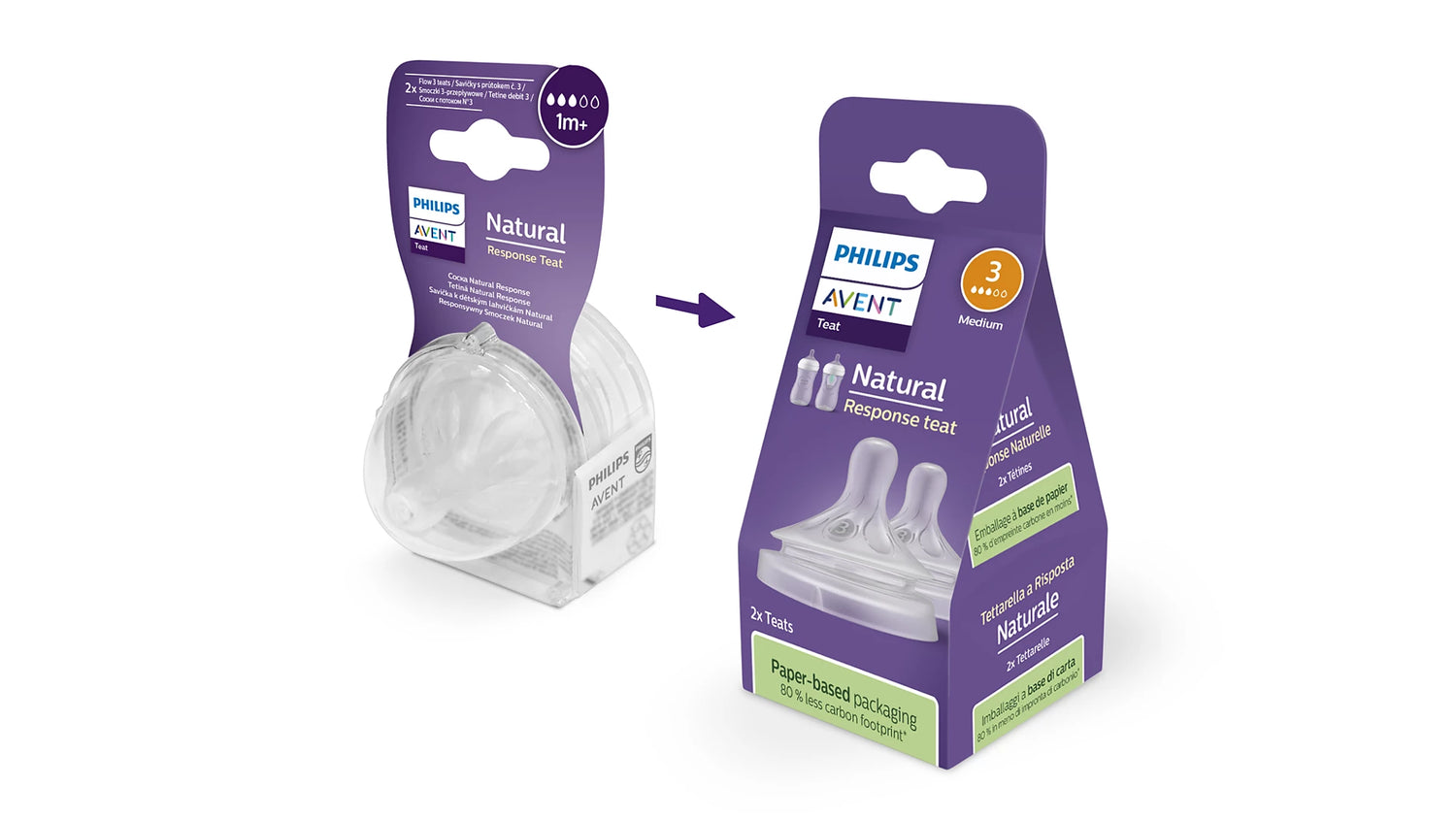 Philips Avent Natural Response Spenen 3 Medium – 2-Pack – Natuurlijk Voeden met Gemiddelde Melktoevoer – BPA-vrij